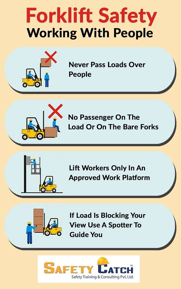 how to operate a forklift pdf