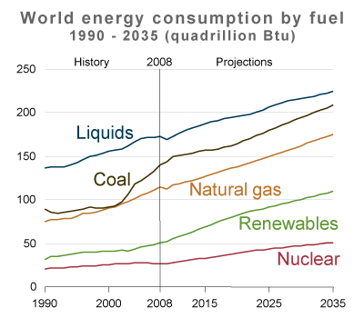 kyoto protocol and paris agreement comparison pdf