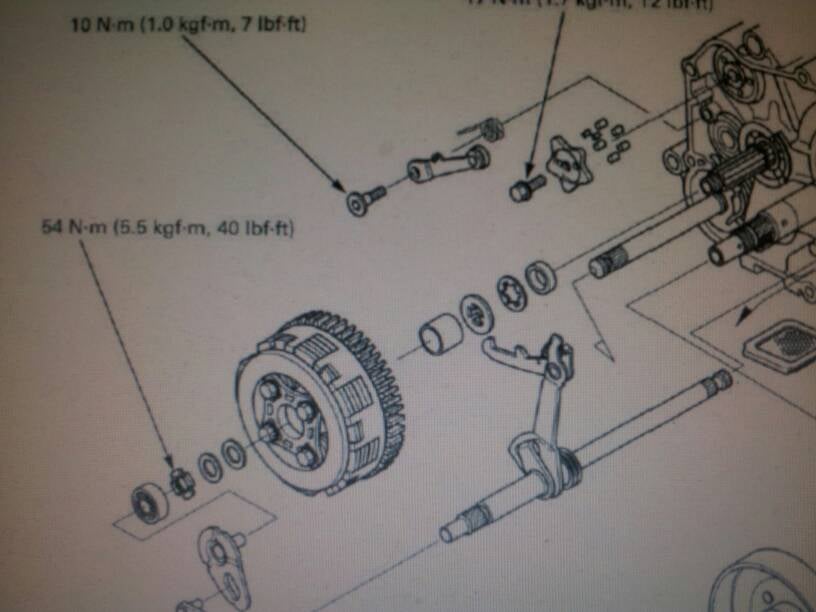 manual gearbox repairs gold coast