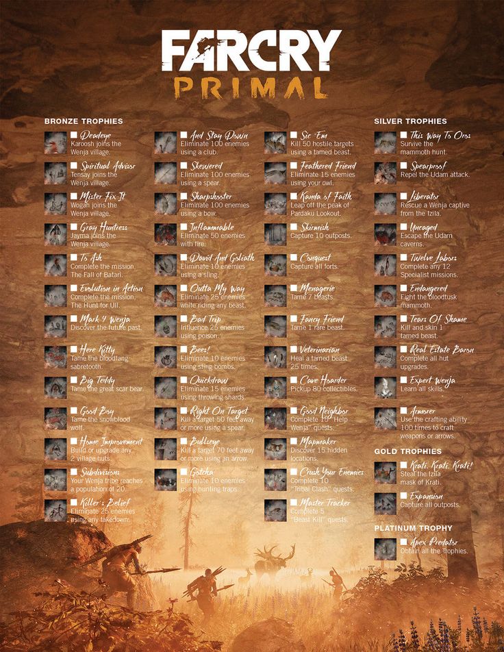 far cry primal trophy guide