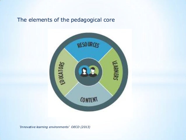 innovative learning environments oecd pdf