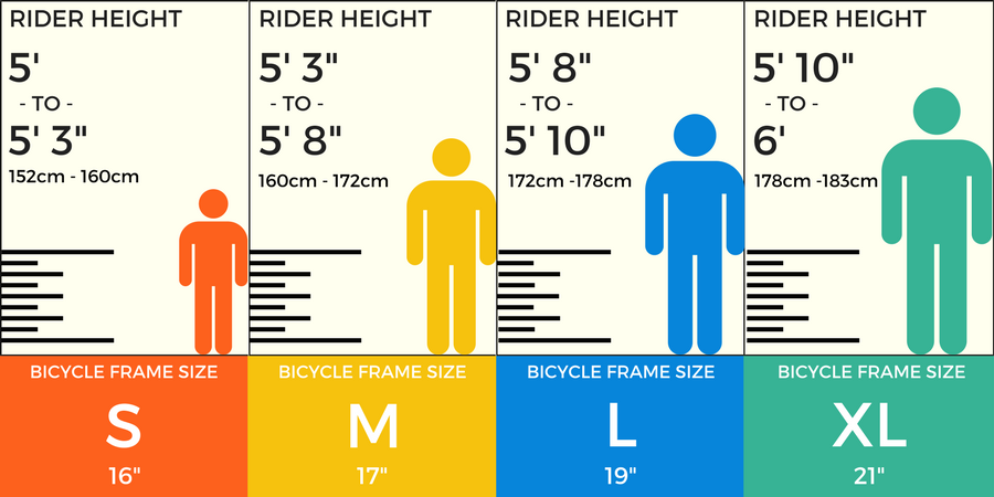 hybrid bike size guide mens