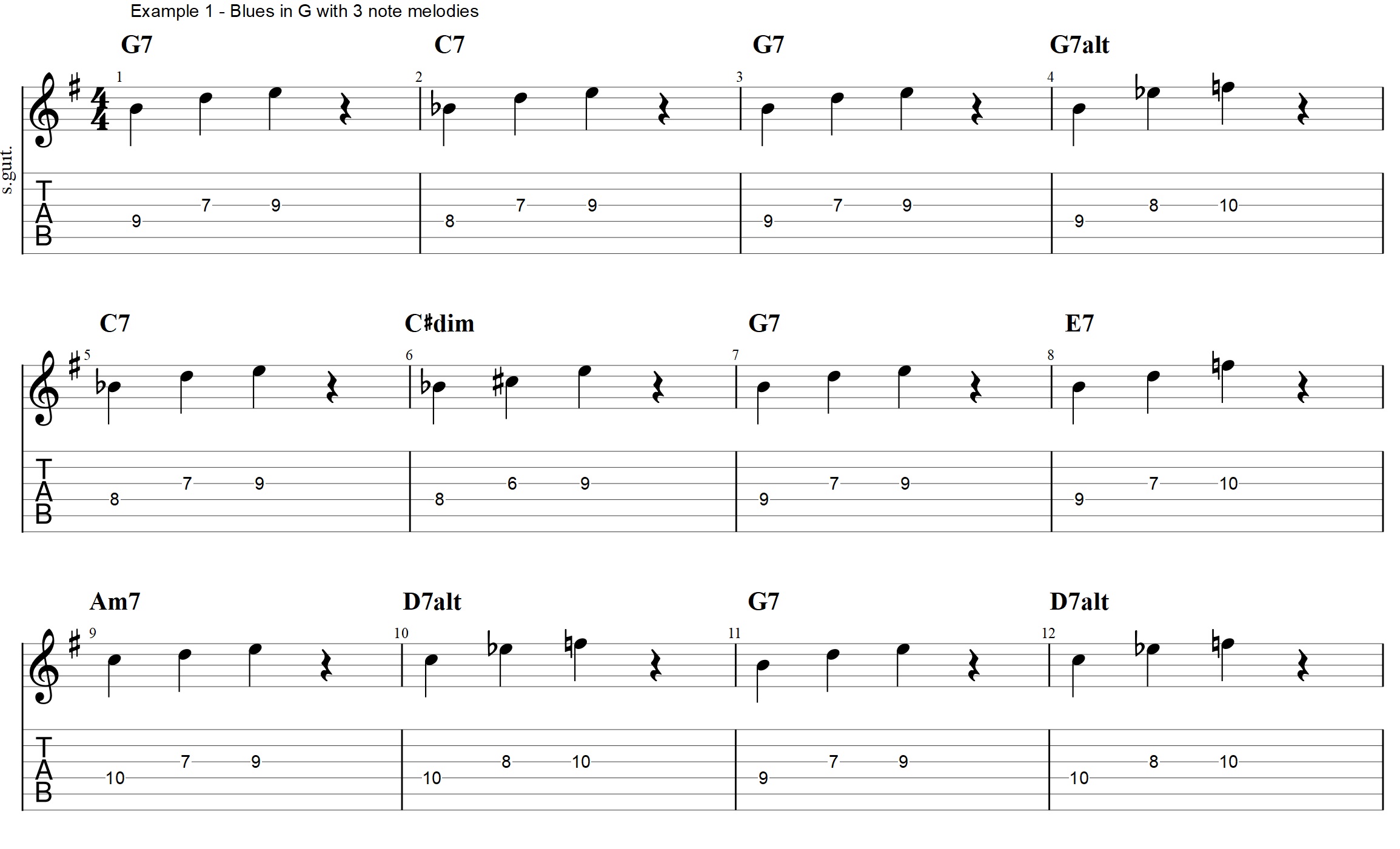 guitar chord exercises pdf