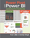 excel powerpivot and power query for dummies pdf