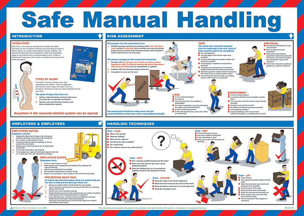 health and safety manual lifting weight