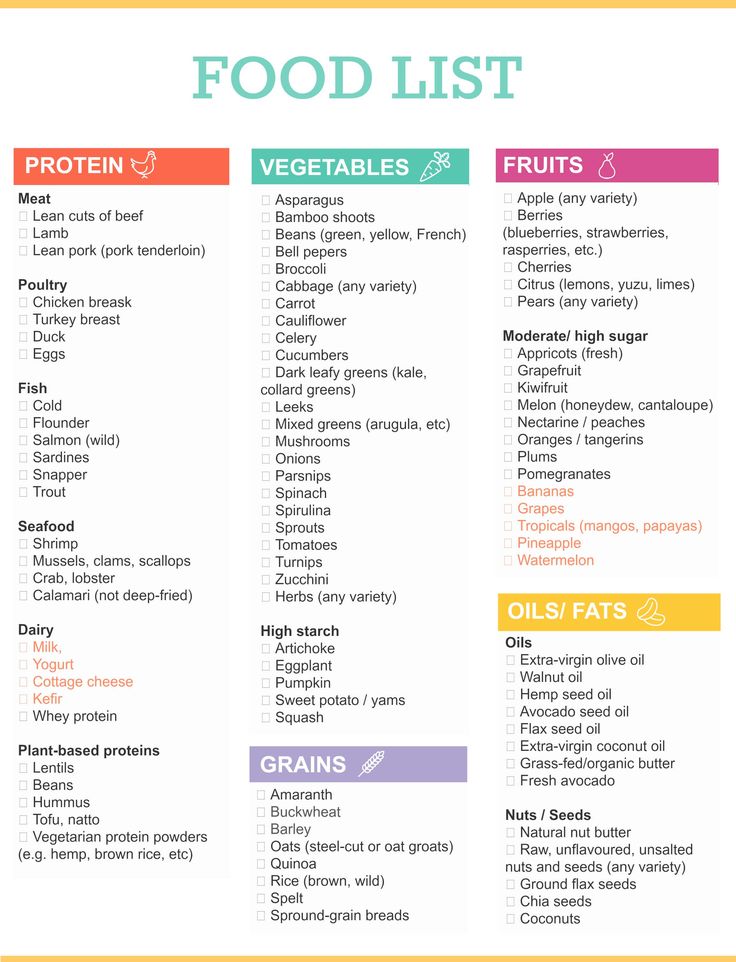 heart healthy foods list pdf