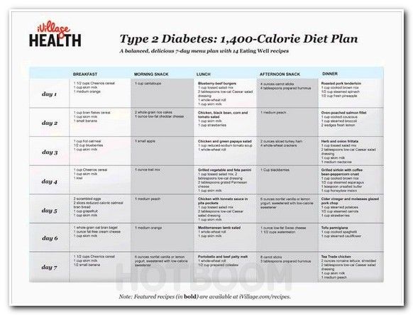 Diet Chart For Mother Pdf