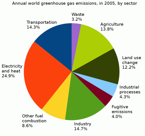 kyoto protocol and paris agreement comparison pdf